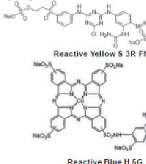 Studies On Reactive Dyeing