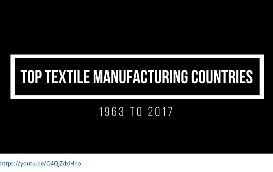 Top Textile Manufacturing Countries – 1963 To 2017